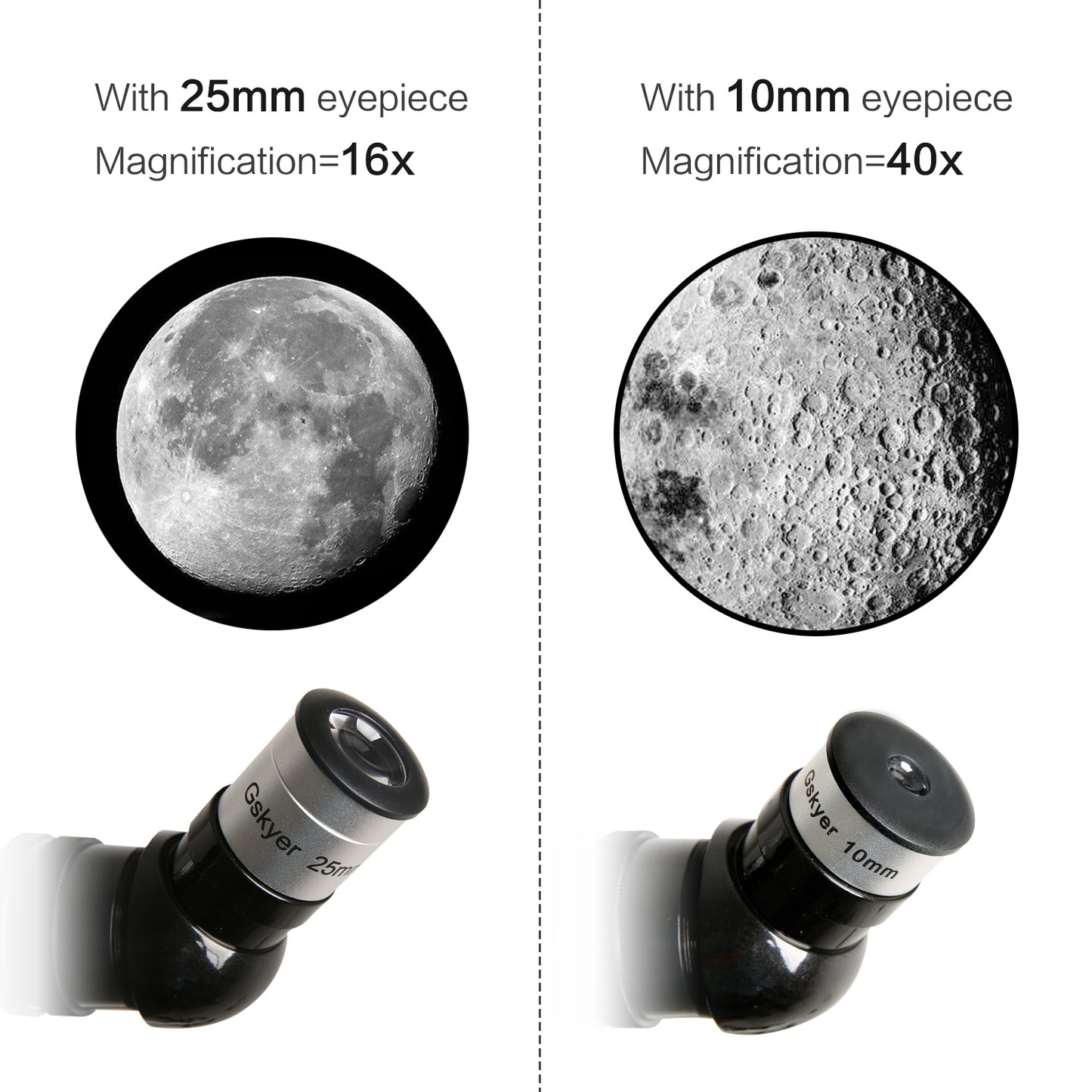 Gskyer Telescope Eyepieces: 25mm (16x) & 10mm (40x) for Moon Viewing