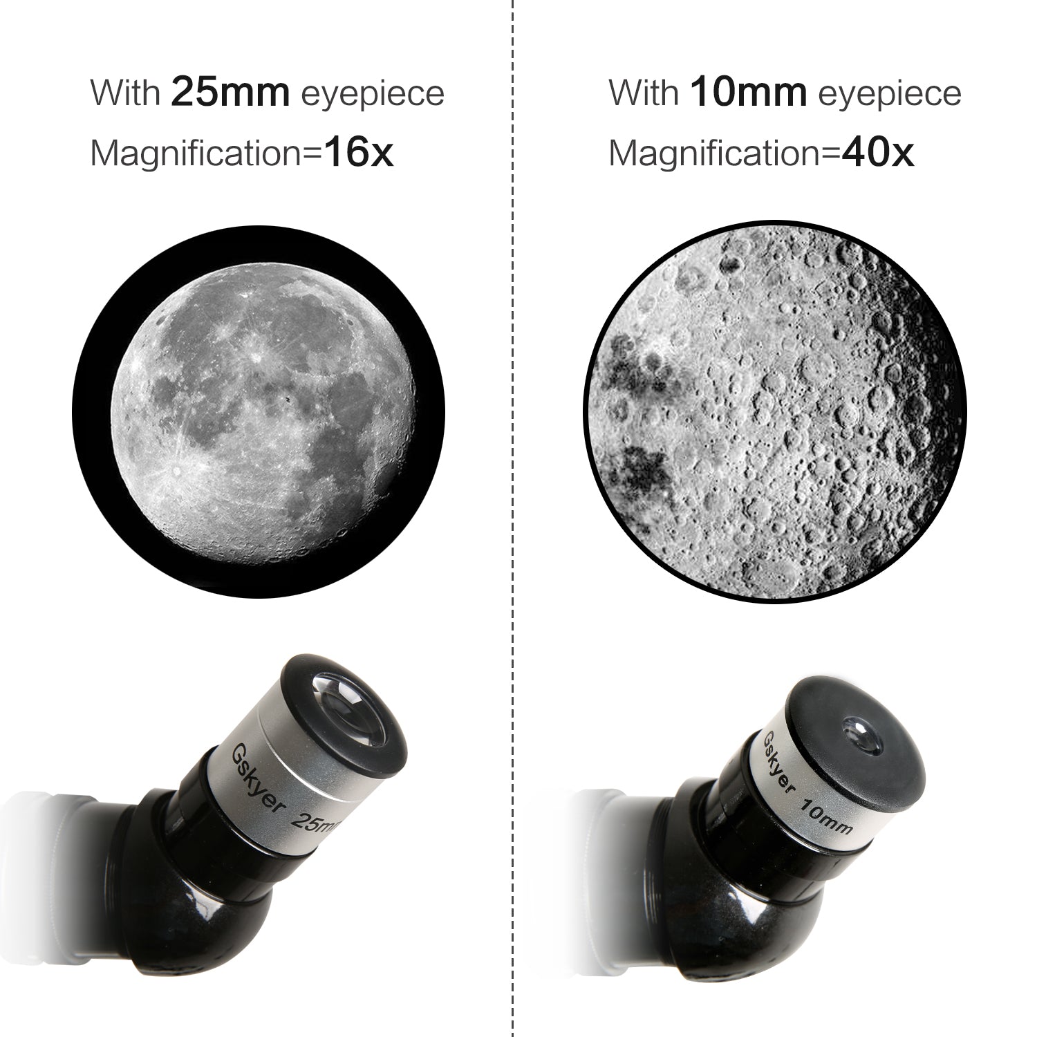 Gskyer Telescope Eyepieces: 25mm (16x) & 10mm (40x) for Moon Viewing